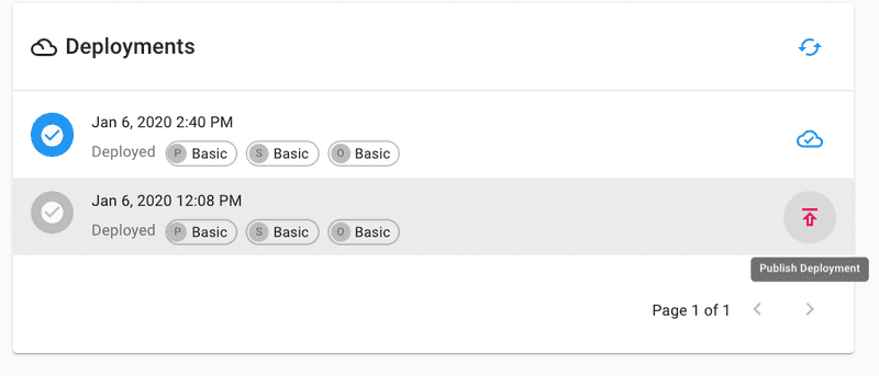 Publish Deployment